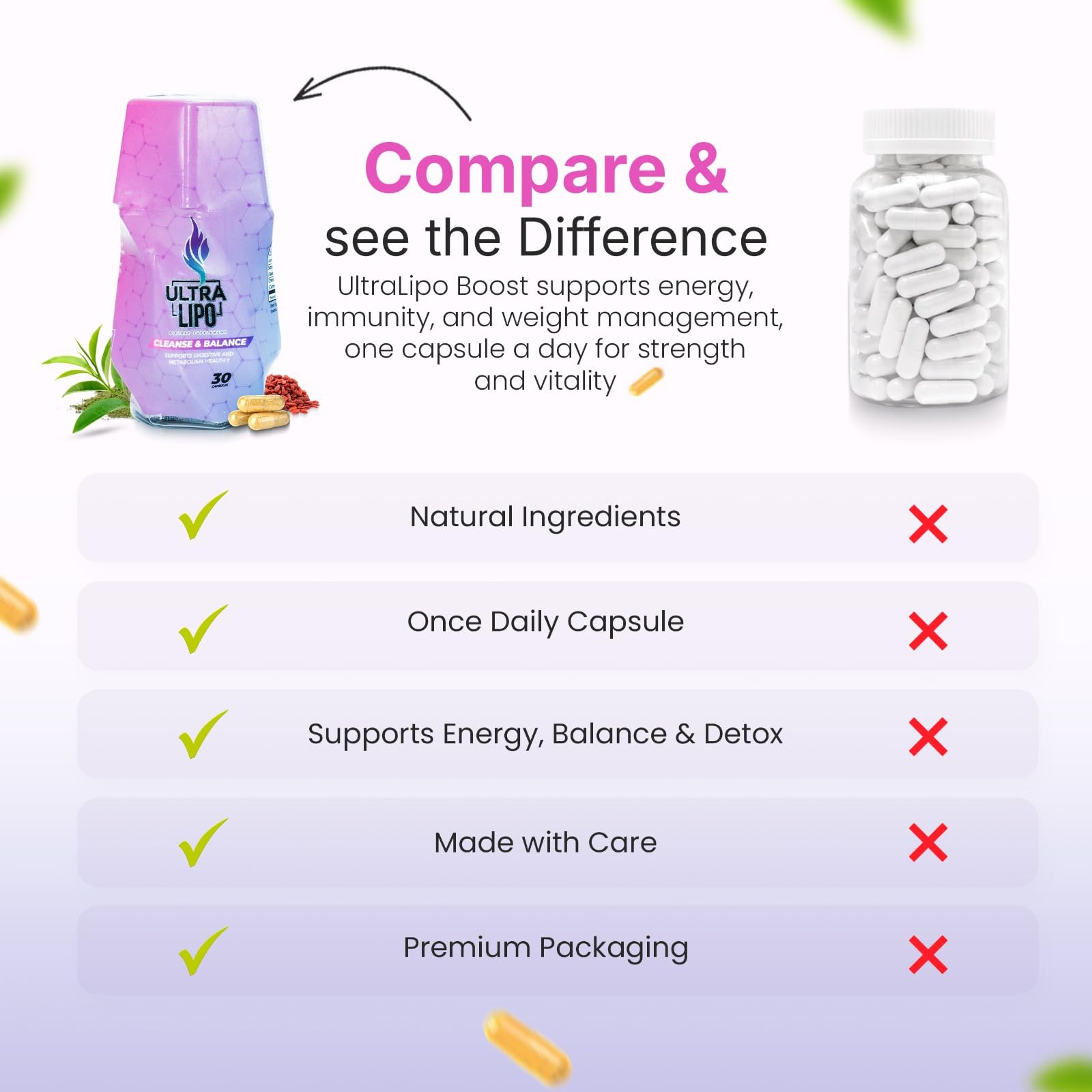 Ultralipo : formule naturelle pour le bien-être quotidien.