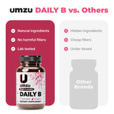 UMZU Daily B – Packaging soigné, qualité et conformité certifiée.