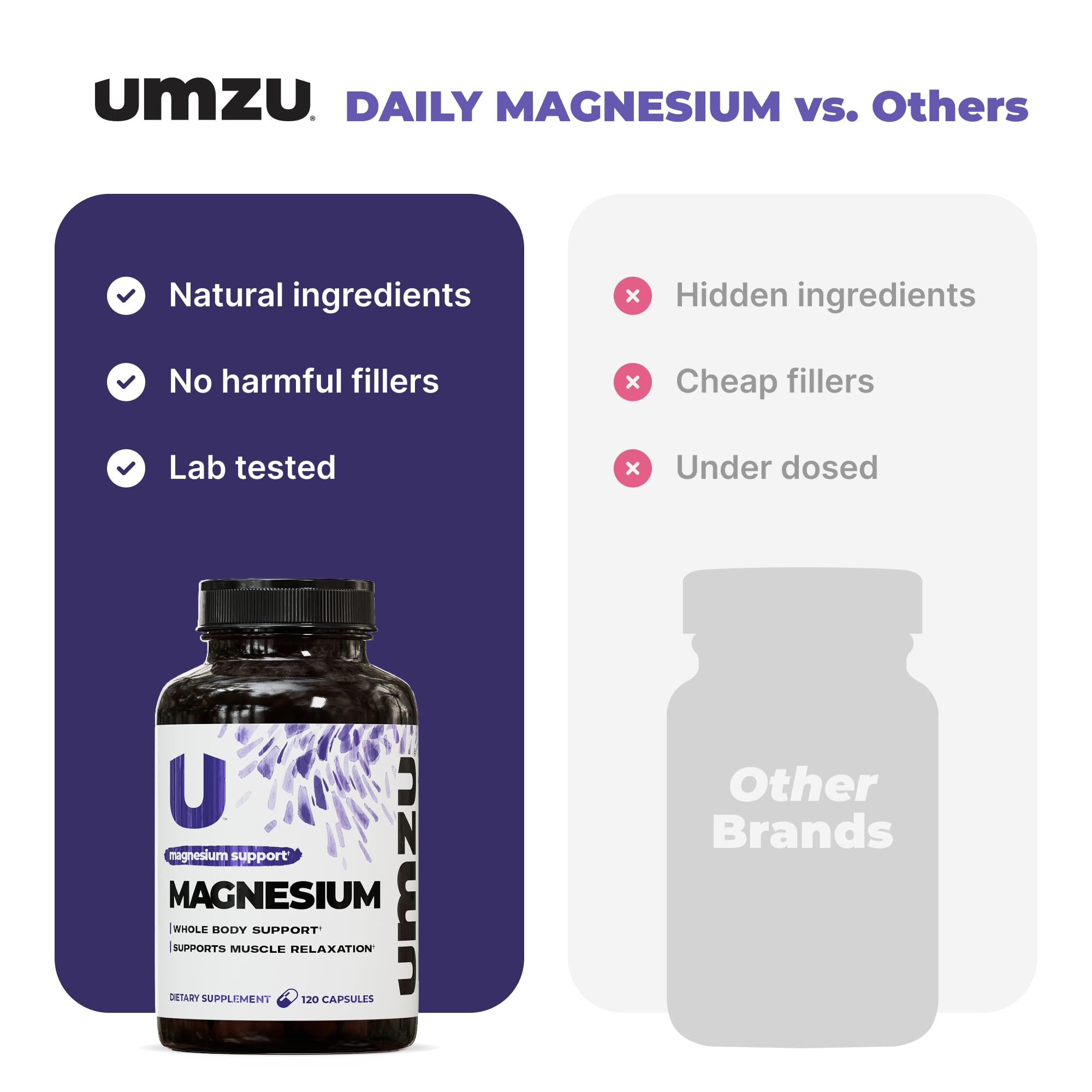 UMZU Magnésium — emballage et label reflétant les standards cGMP.