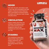 UMZU Redwood Max etiquette, ingrédients et contrôle qualité visibles