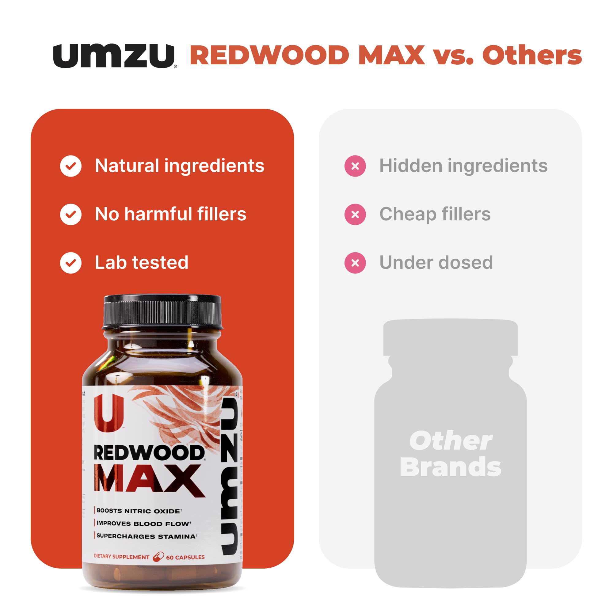 UMZU Redwood Max utilisation avec eau lors d un repas