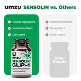 UMZU Sensolin – biotine pour cheveux et ongles, complément nutritionnel.