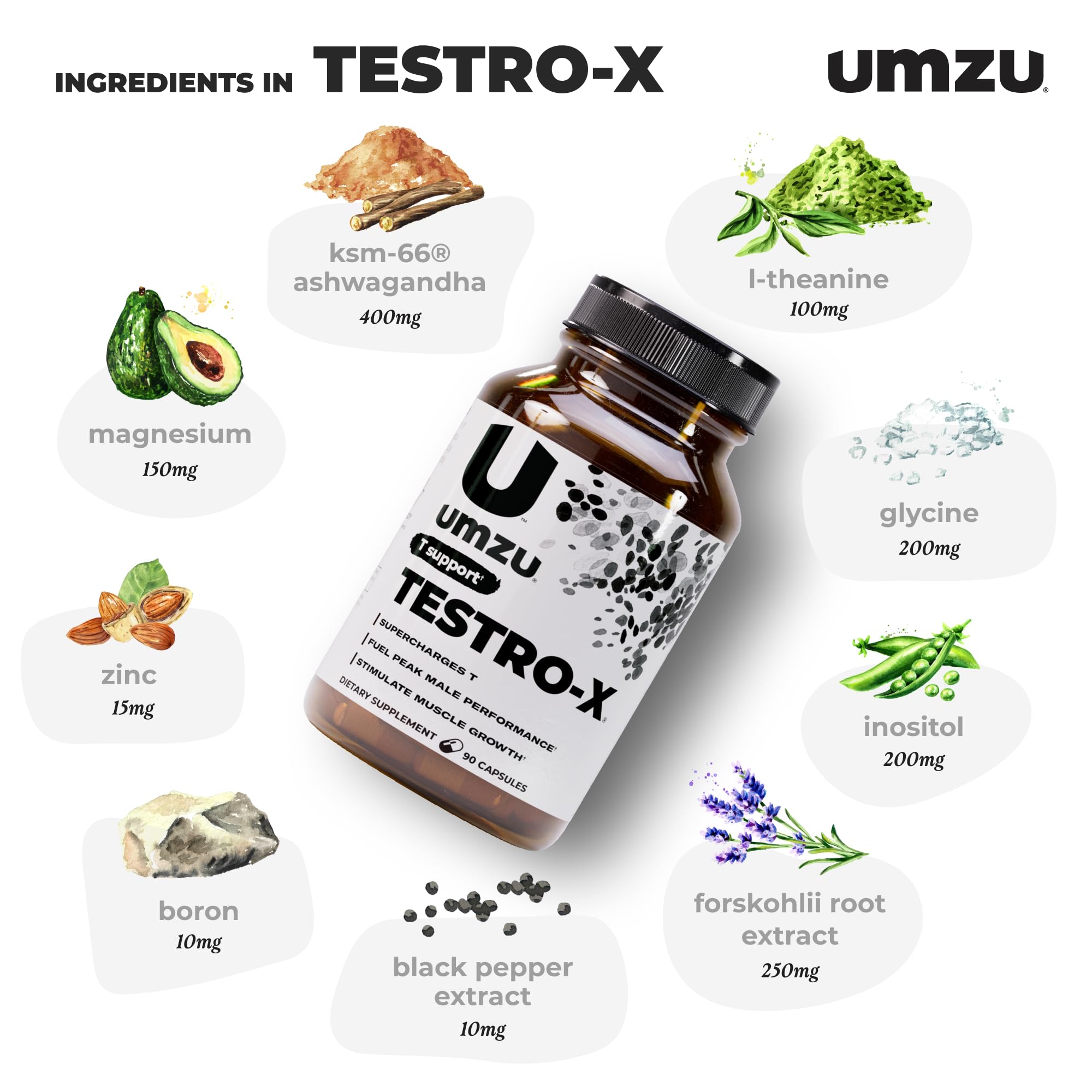UMZU Testro-X étiquette-produit: guide rapide sur les bénéfices pour la vitalité masculine.