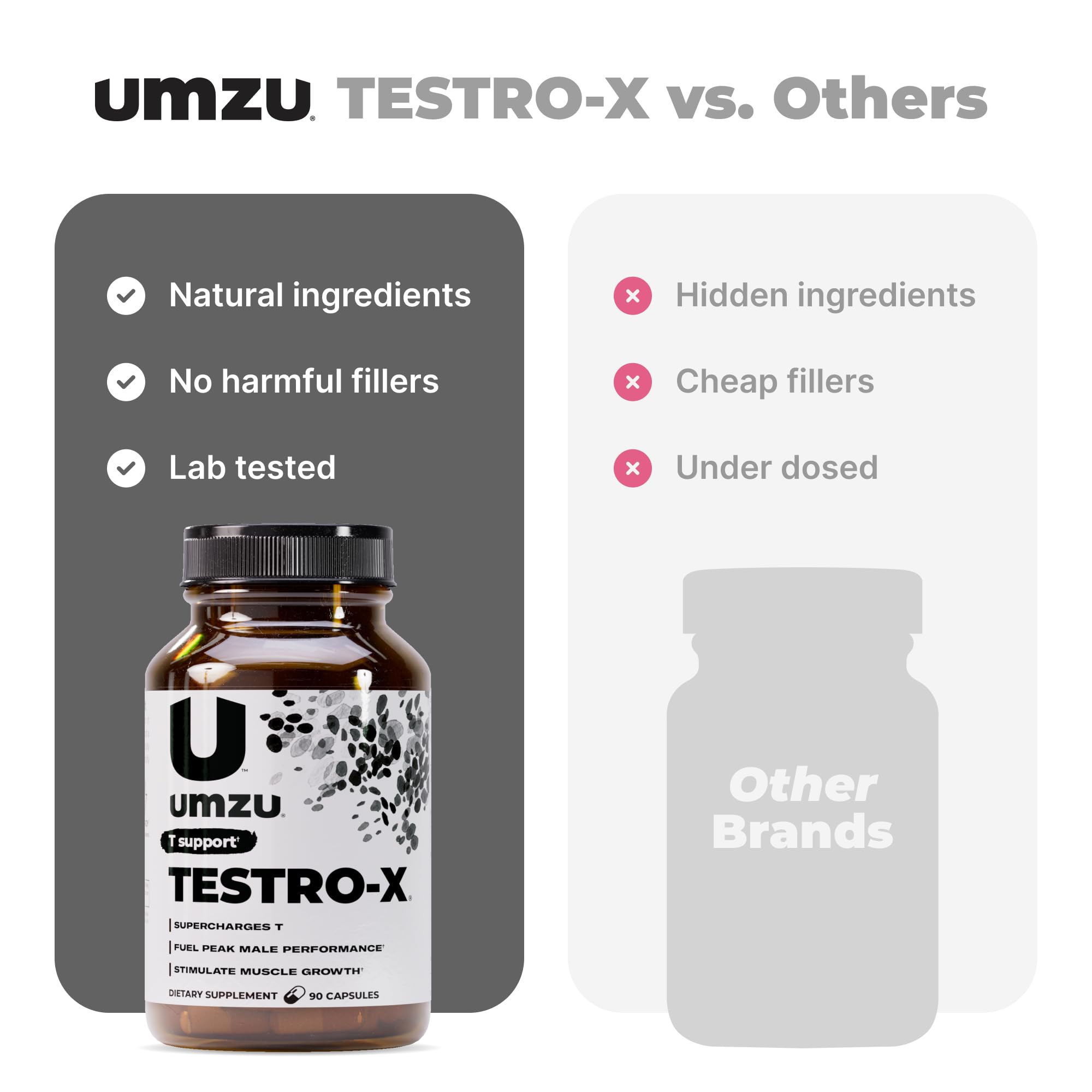 UMZU Testro-X formulation-sans-additifs: packaging soulignant l’approche naturelle.