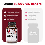 UMZU zuACV peut soutenir l’immunité via une flore intestinale équilibrée.