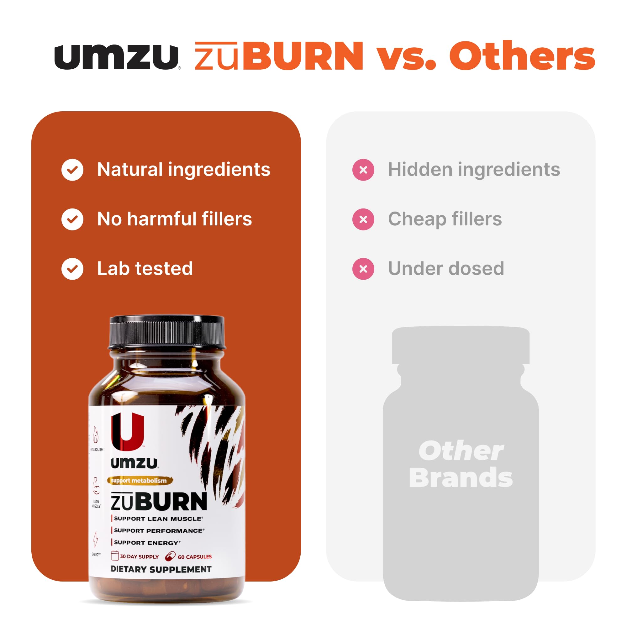 ZuBurn UMZU: performance physique soutenue lors des entraînements.