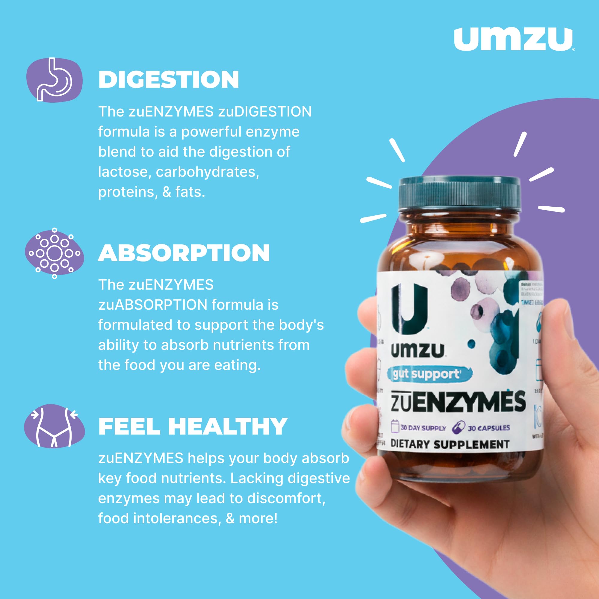 Capsules UMZU zuEnzymes avec repas, pratique pour les repas riches.