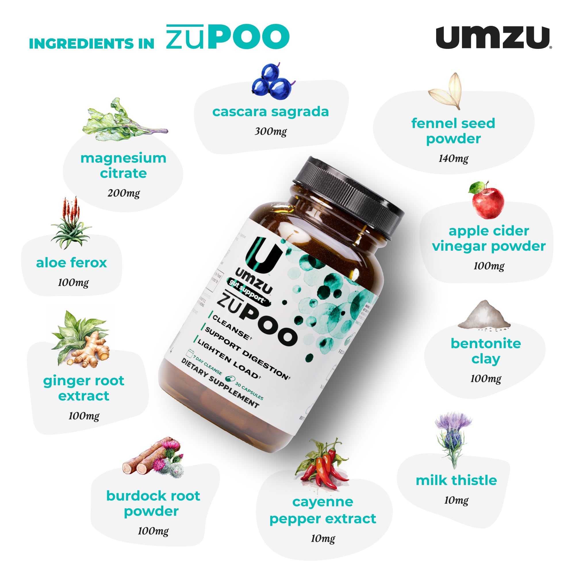UMZU zuPOO Detox — etiquette claire facilitant l’usage et la connaissance des ingrédients.