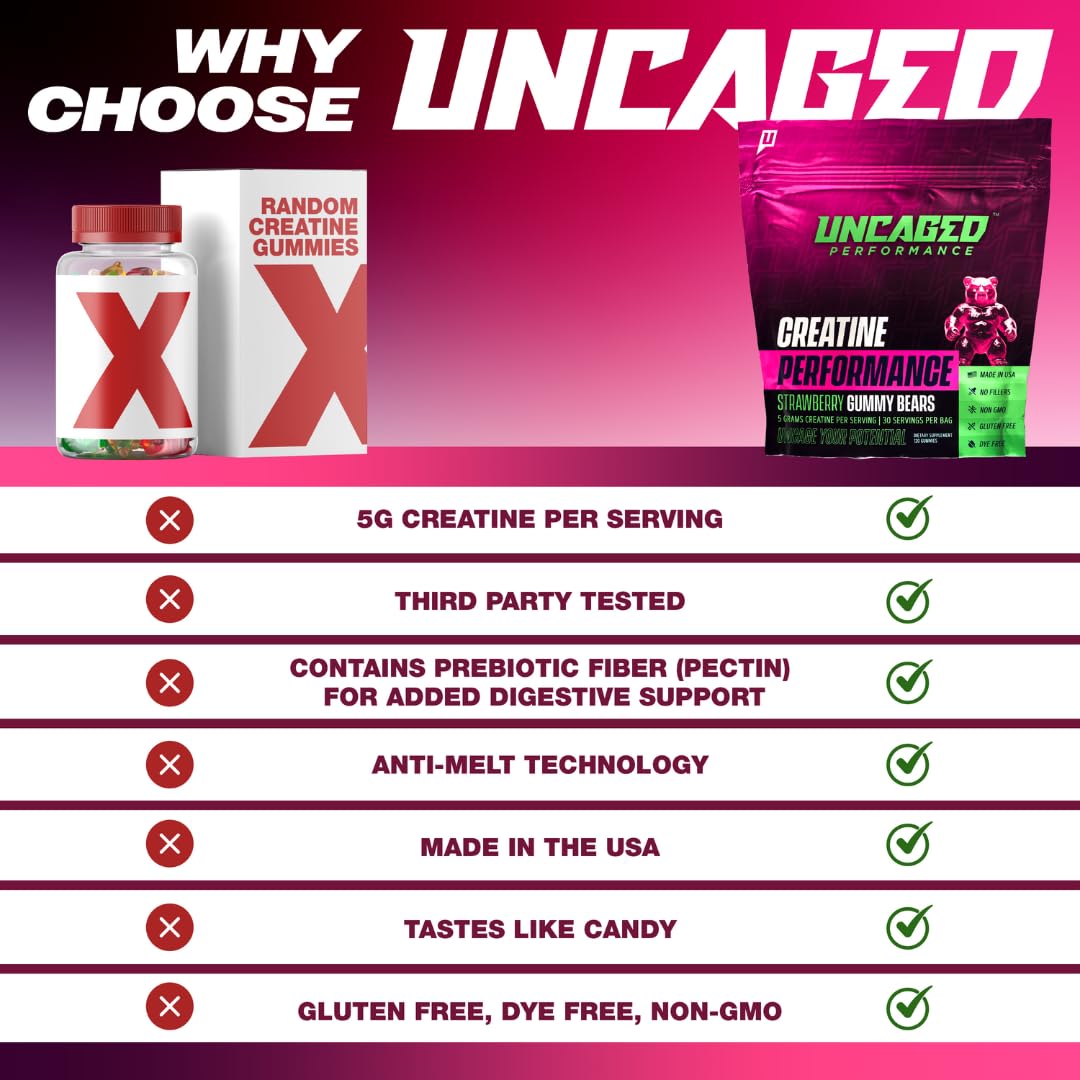 Uncaged Performance – gummies créatine monohydrate, texture moelleuse à prendre en main