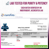 Uncaged Performance – bonbons testés en laboratoire pour la pureté et la sécurité