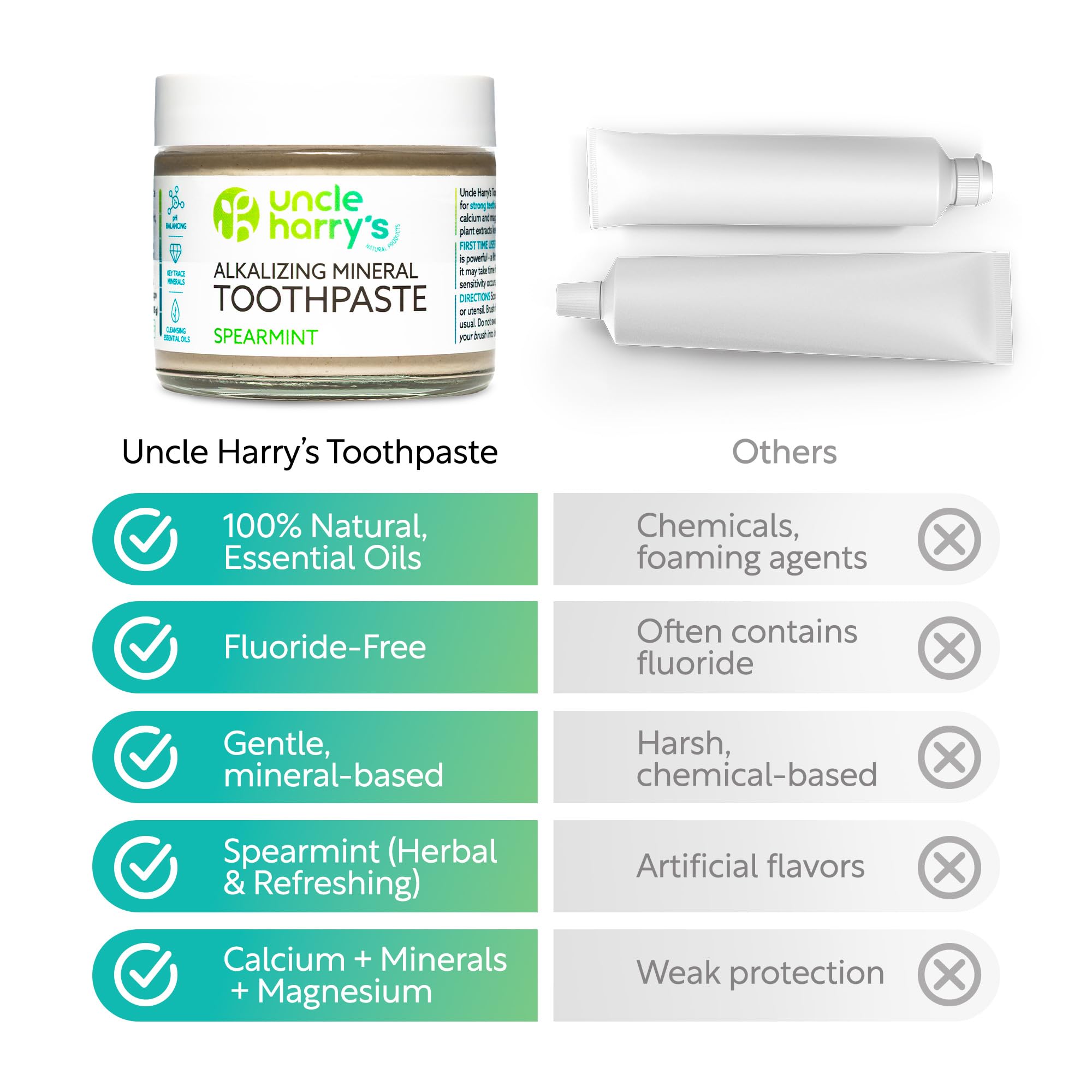 Ingrédients naturels d’Uncle Harry's pour une routine bucco-dentaire consciente.