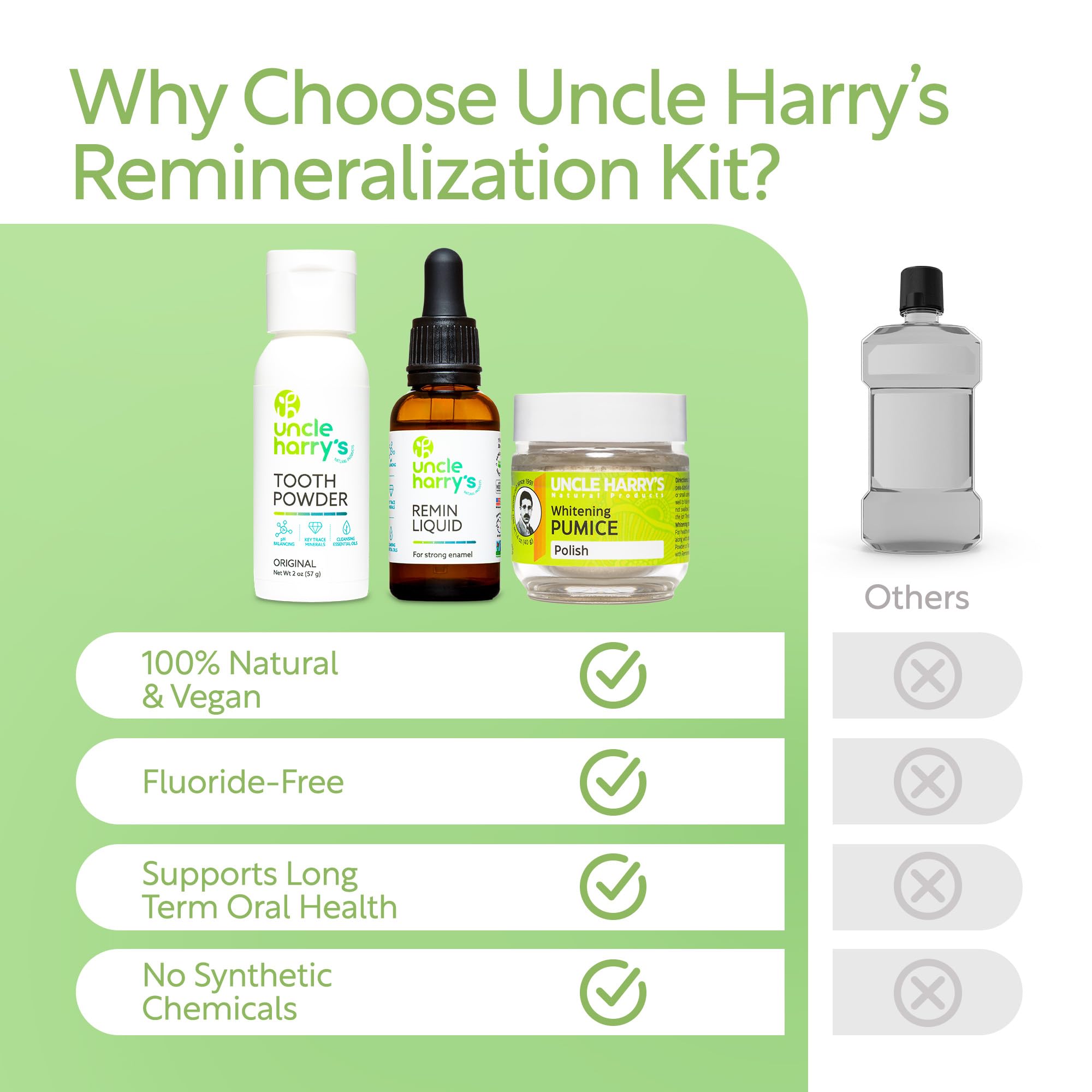 Uncle Harry's Fraîche Haleine: haleine fraîche durable et propreté buccale.