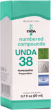 UNDA 38: flacon de composés numérotés, présentation claire et approche organotropique.