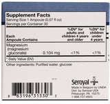 Ampoules UNDA Gammadyn Mg faciles à intégrer à votre routine.