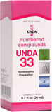 UNDA 33 Composés Numéro Bouteille — potentiel équilibre organique.