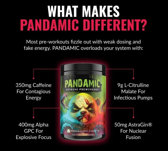 Routine d’entraînement optimisée grâce à Pandamic Extreme, support potentiel durant la séance.
