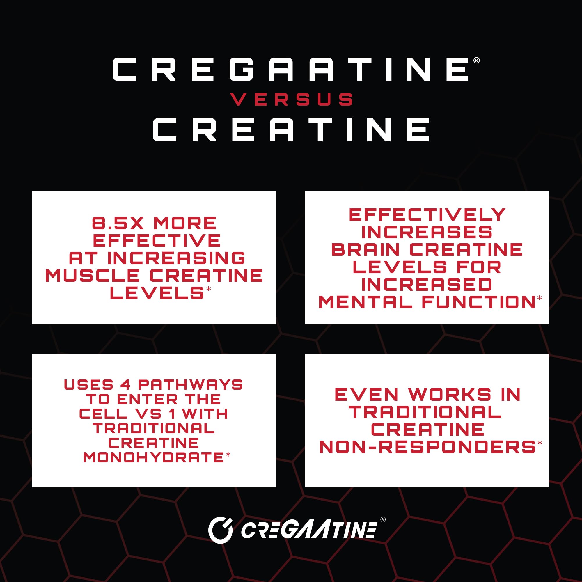Shaker contenant CreGAAtine, mélange rapide après l'entraînement