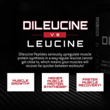 Étiquette Unmatched Dileucine peptide, DL185 et bénéfices potentiels.