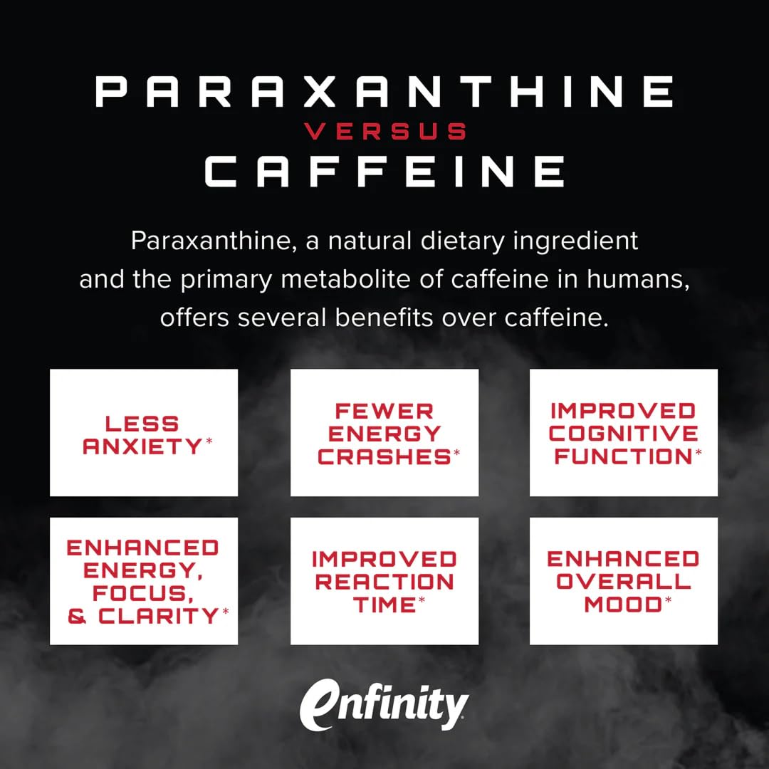 Processus de fermentation Tyrosine avec Unmatched Paraxanthine.