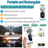 Recharge USB-C rapide pour le nébuliseur UNOSEKS.