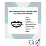 Unpaste tablettes dentifrice emballage plat, rangement élégant sur le comptoir.
