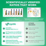 UPLIFE Sans sucre Menthe énergie propre sans crash