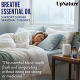 Ingrédients clés eucalyptus et menthe pour une fragrance rafraîchissante