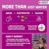 Upsa HydraMax vitamine C, ajout antioxydant et énergie douce en hydratation.