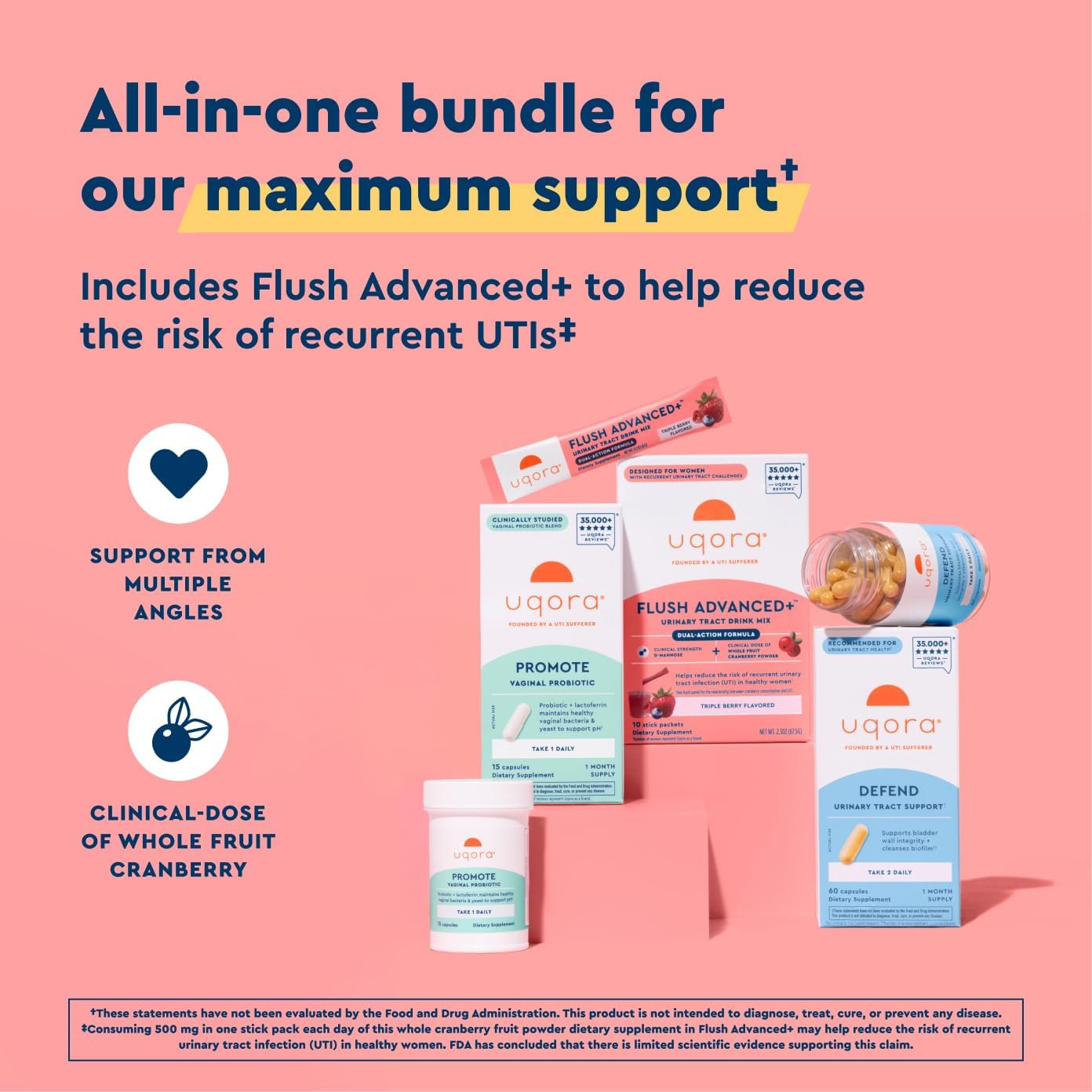 Uqora Defend capsules avec thé vert et vitamine D3 pour le confort quotidien.