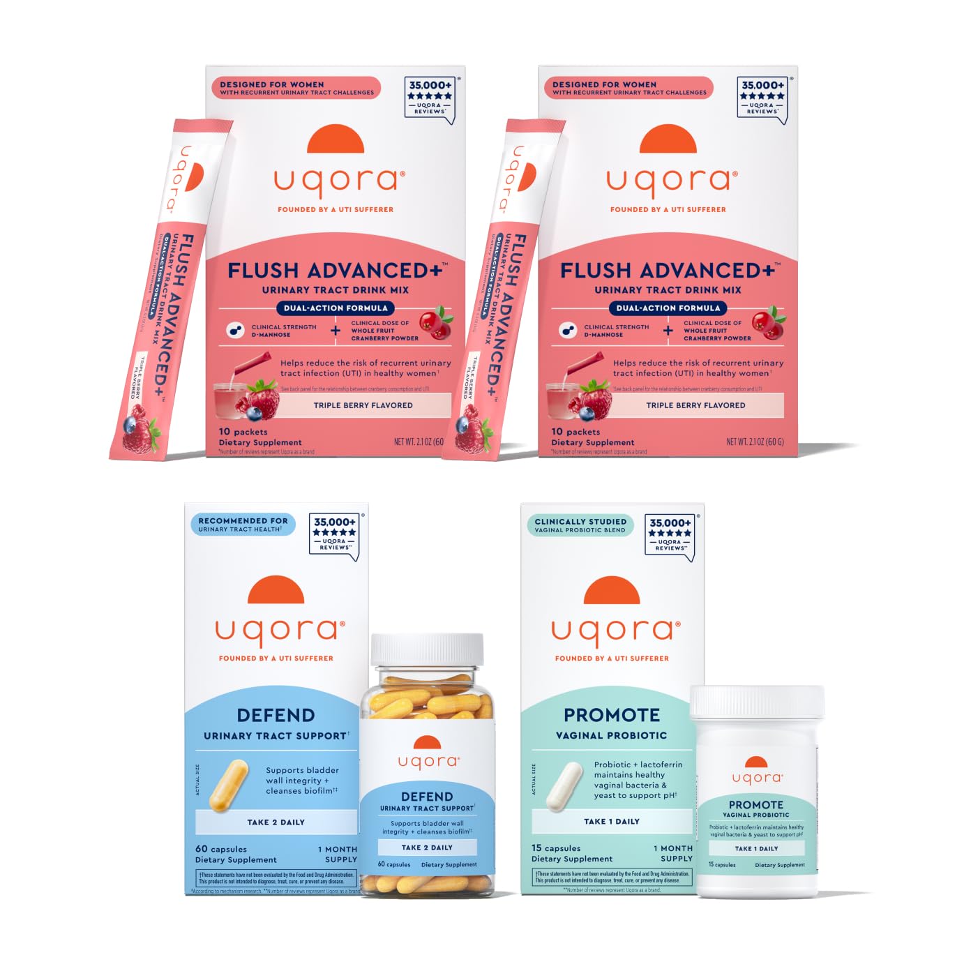 Uqora Flush Advanced: bouteille prête pour soutenir votre routine quotidienne.