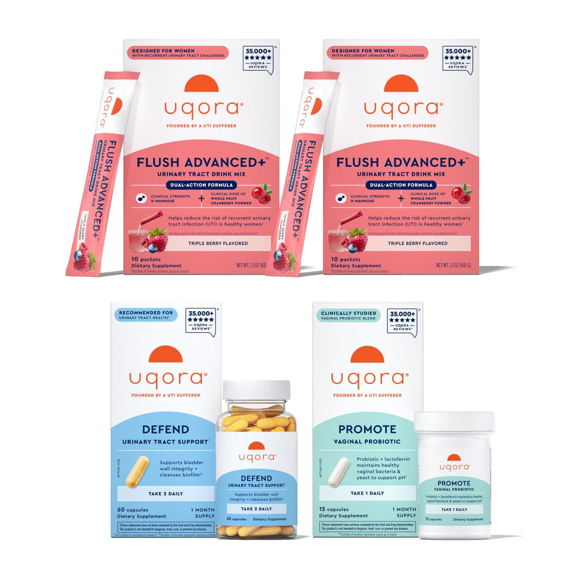 Uqora Flush Advanced: bouteille prête pour soutenir votre routine quotidienne.