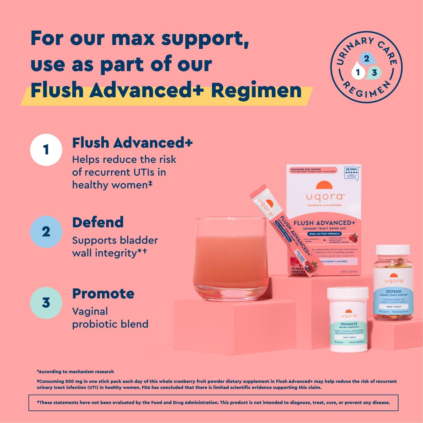 Uqora Flush Advanced+ vitamine C et minéraux pour le quotidien.