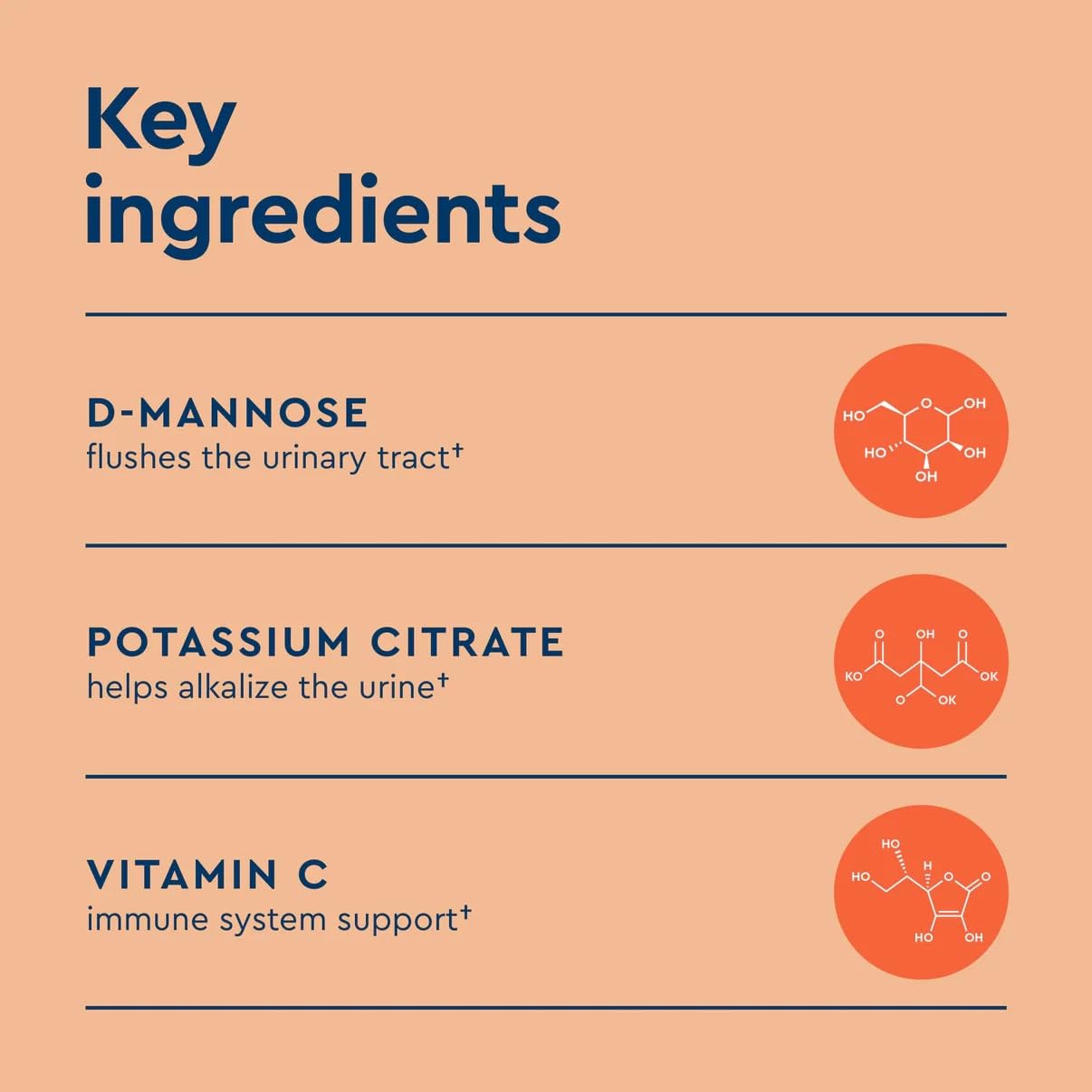 Uqora Flush cuillère-dose pratique pour portion exacte.
