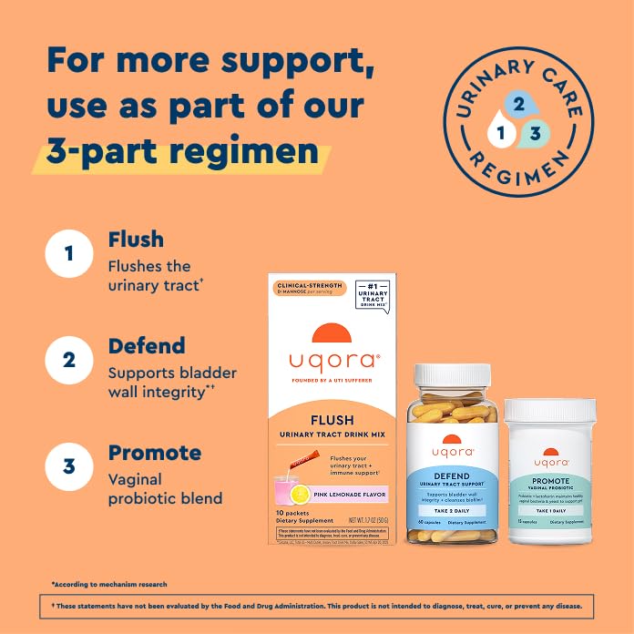 Ingrédients clés Uqora Flush: D-mannose et vitamine C et magnésium.