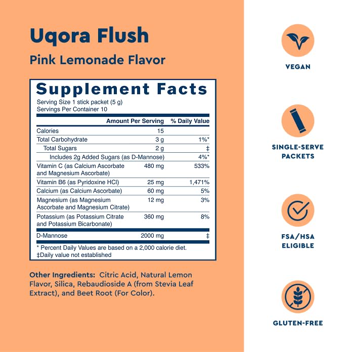 Préparation Uqora Flush: mélanger le sachet dans l'eau.
