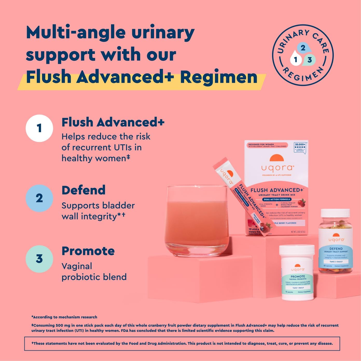 Uqora Promote probiotiques vaginaux soutenant le microbiome vaginal sain.