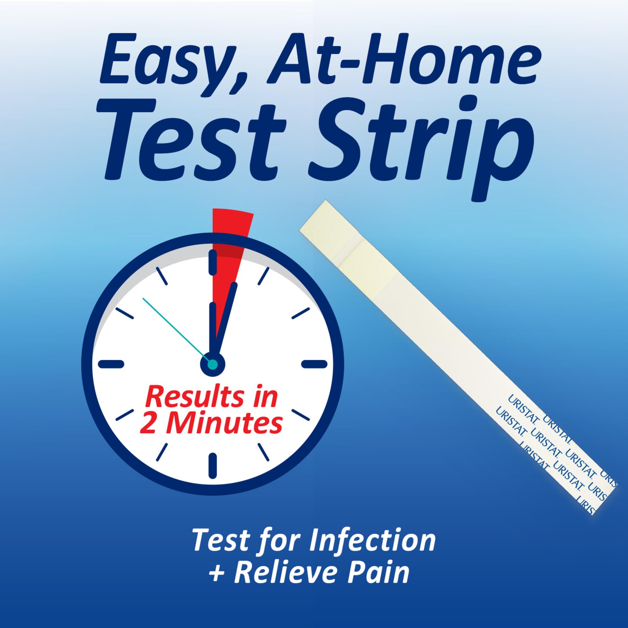 URISTAT Ultra étui-kit-uti pratique pour déplacements.