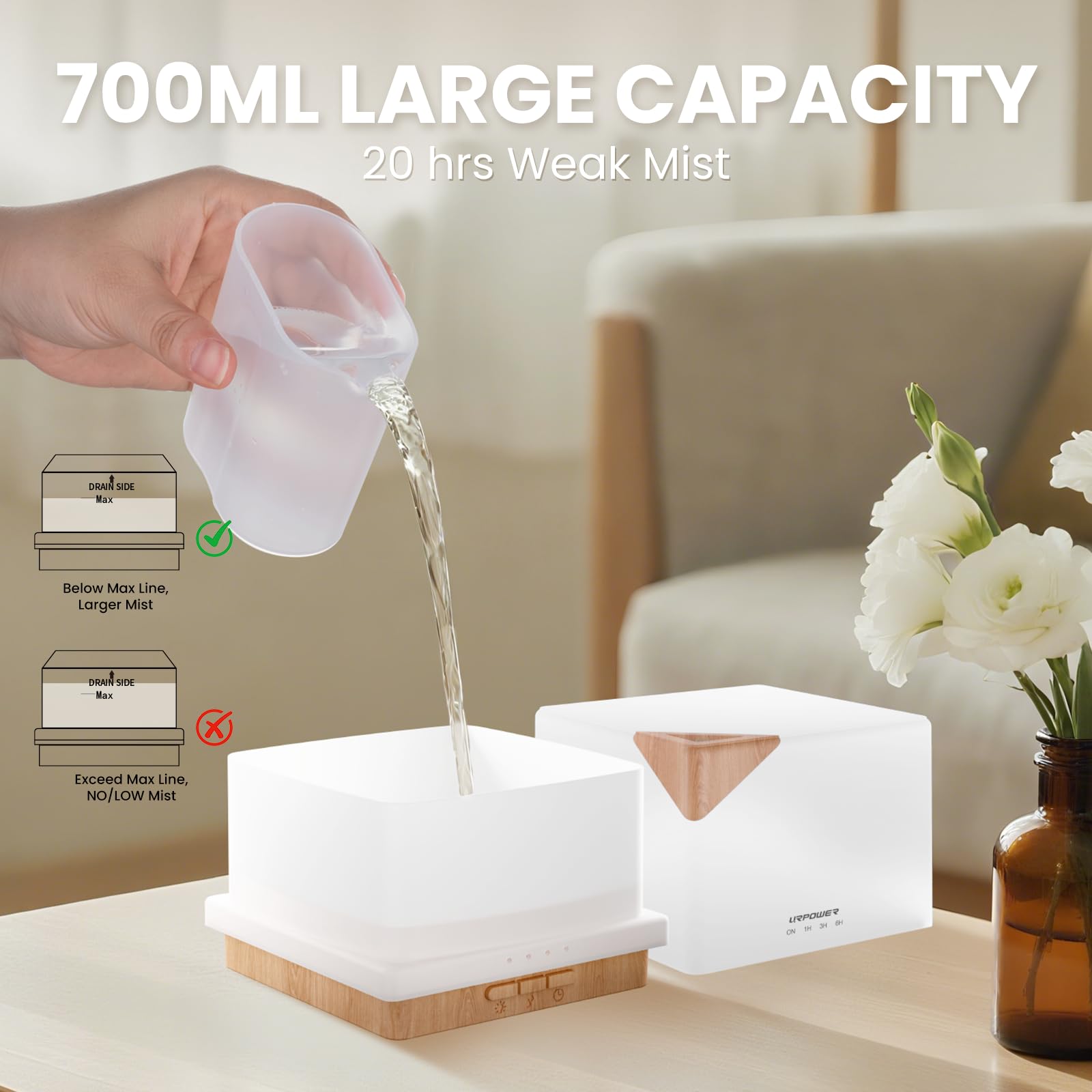 URPOWER Diffuseur avec quatre modes de minuterie et brume.