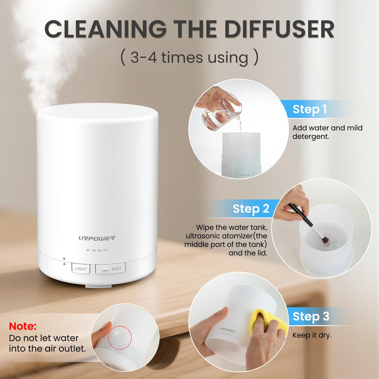 URPOWER emballage et accessoires inclus pour démarrer aromathérapie