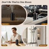URPOWER gicleur amovible facilitant le remplacement et le nettoyage.