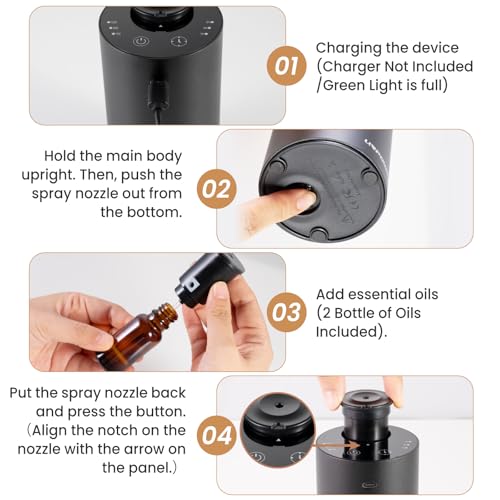 URPOWER huiles incluses 20 ml, parfums citrons et ambre riches.