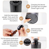 URPOWER huiles incluses 20 ml, parfums citrons et ambre riches.