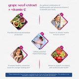 USANA Proflavanol C200 – zoom sur capsule, concentration des flavonoïdes et vitamine C.