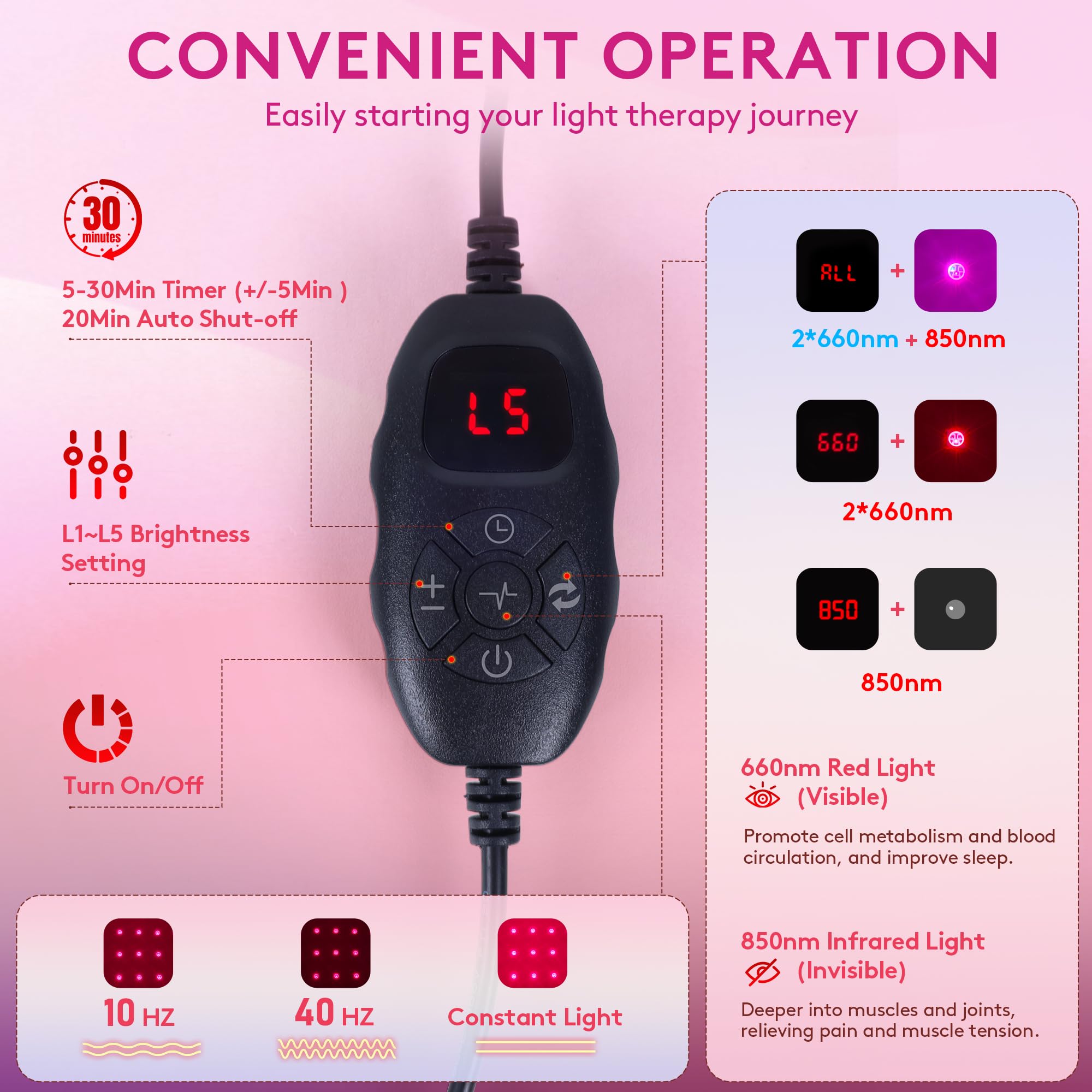 UTK modes pulsation 10Hz et 40Hz pour énergie en profondeur