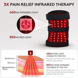 UTK lumière rouge 660nm sur peau, peut favoriser surface apaisée après l’effort