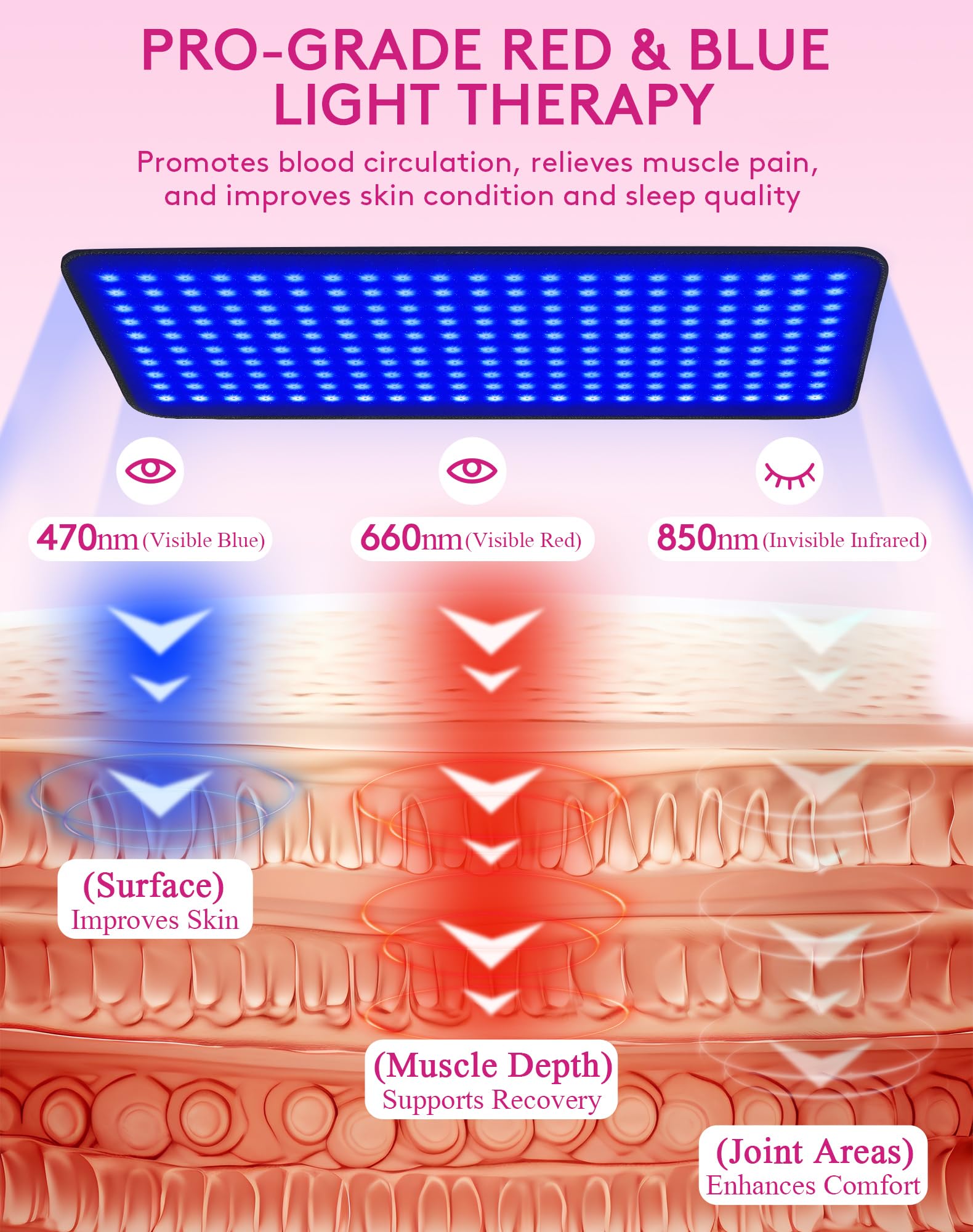 UTK tapis bleu et rouge adapté au dos et aux épaules, détente musculaire possible.