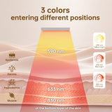 Infrarouge 830nm et 633nm: activation de la peau avec V VYM By Clinmate.