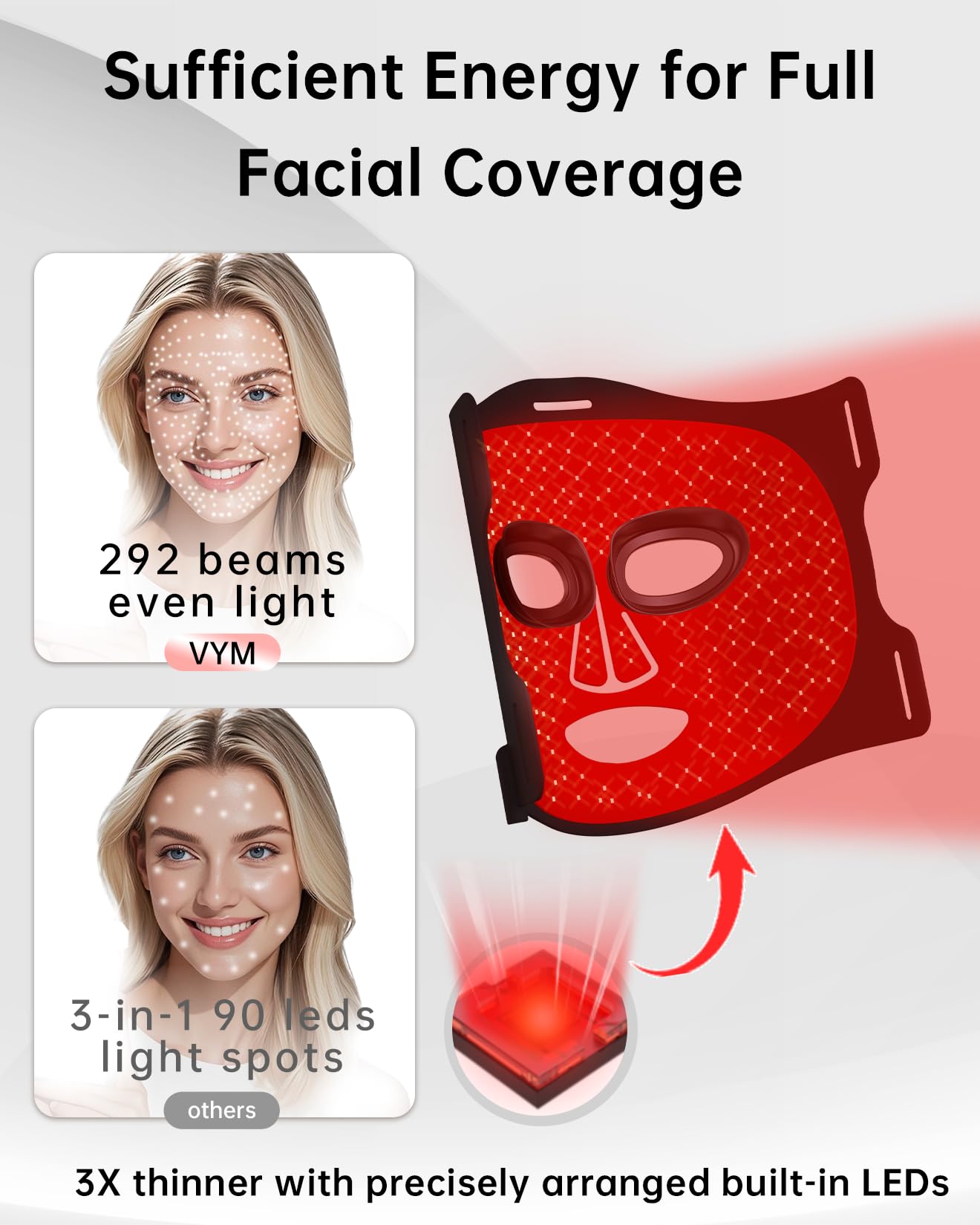 V VYM par Clinmate – design silicone qui épouse les contours du visage.