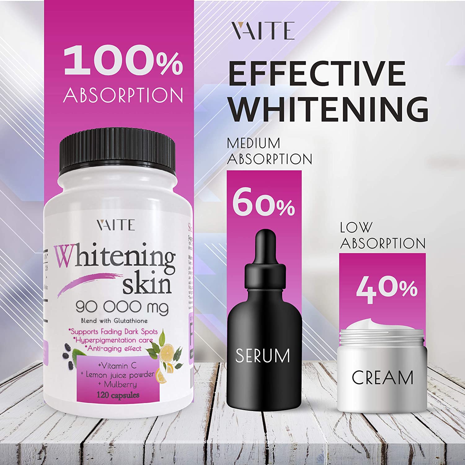 VAITE glutathione associée à glycine et glutamine pour peau plus nette.