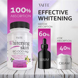 VAITE glutathione associée à glycine et glutamine pour peau plus nette.